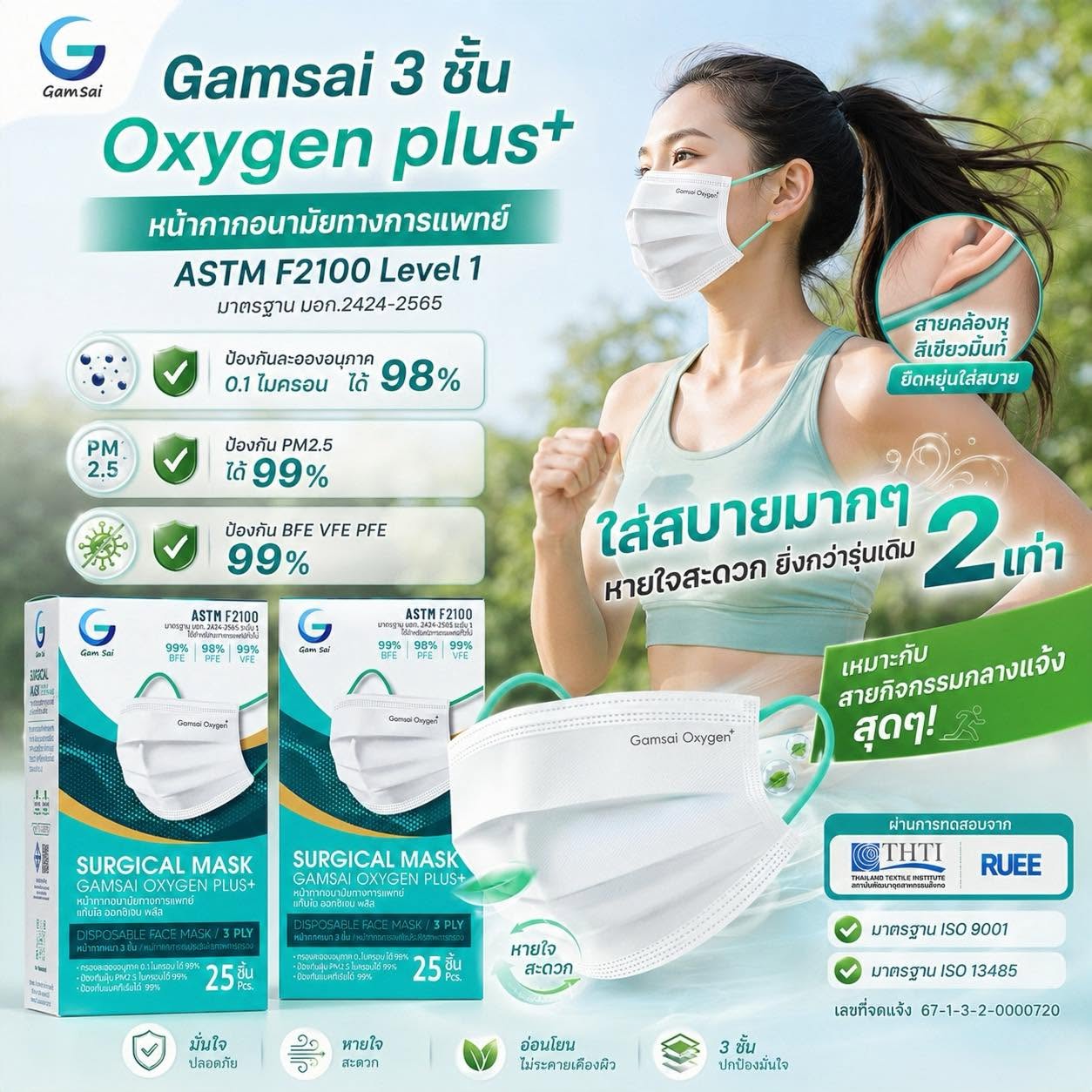 Gamsai LV1 หน้ากากอนามัยทางการแพทย์ 3 ชั้น