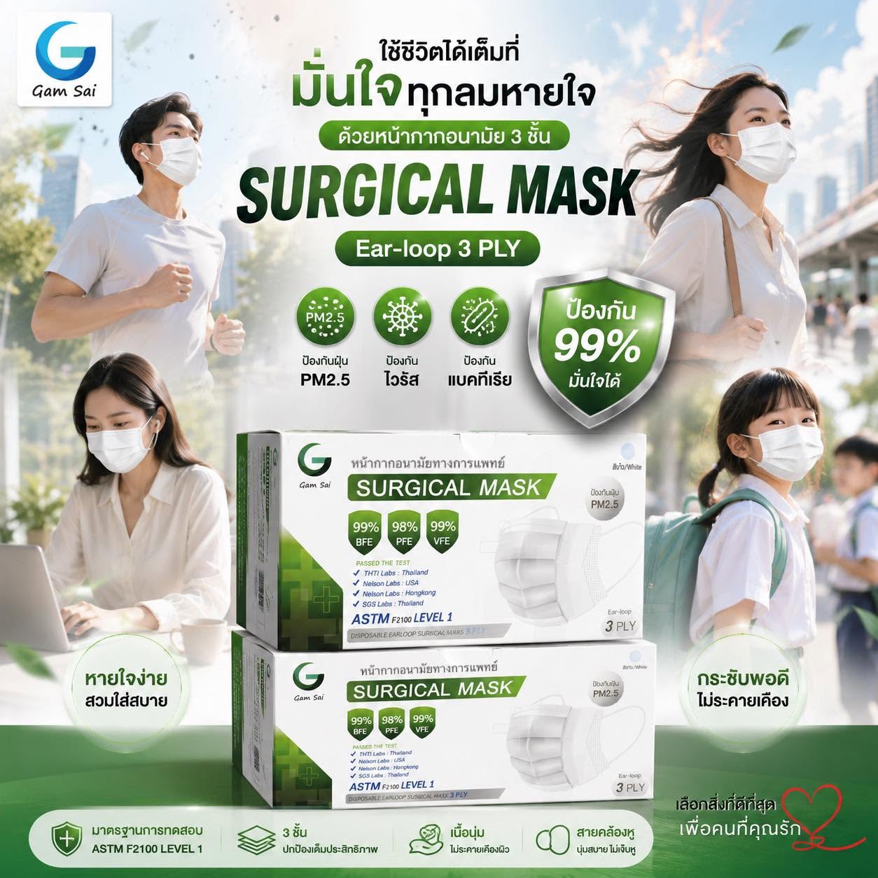 Gamsai LV1 หน้ากากอนามัยทางการแพทย์ 3 ชั้น
