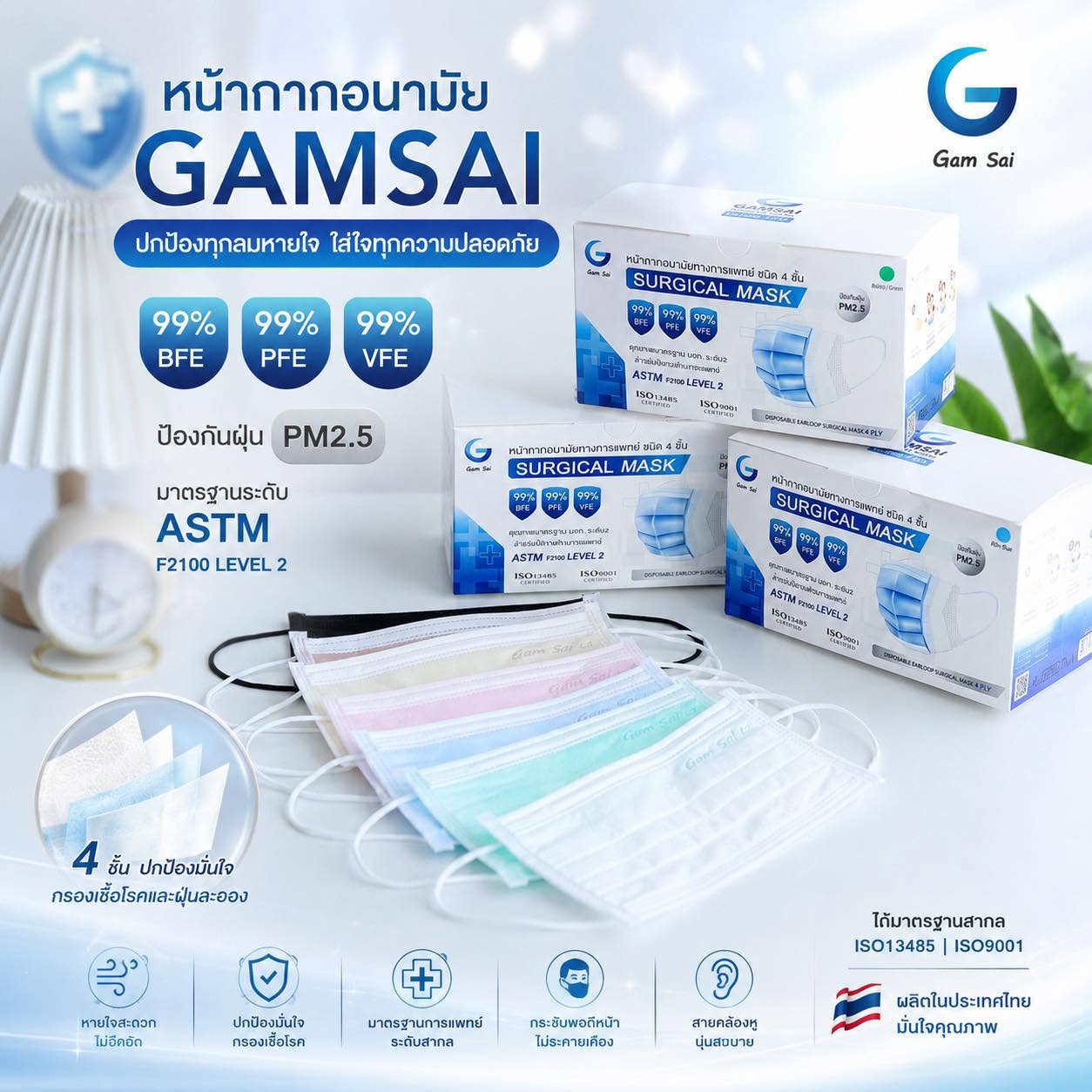Gamsai LV2 หน้ากากอนามัยทางการแพทย์ 4 ชั้น
