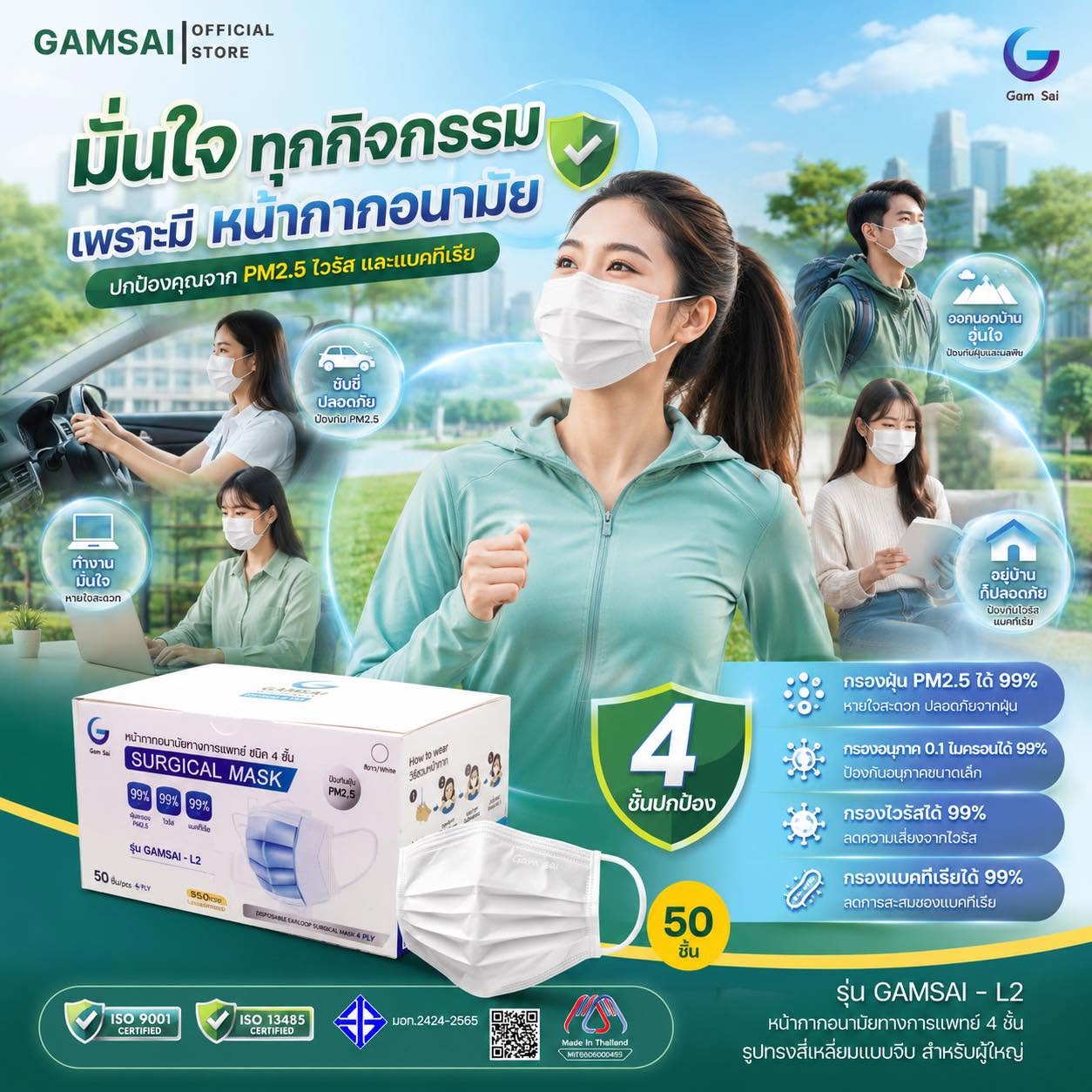 Gamsai LV2 หน้ากากอนามัยทางการแพทย์ 4 ชั้น