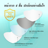 ส่งฟรี！ หน้ากากอนามัยทรงเกาหลี  กันไวรัส ทรงเกาหลี 3D กันฝุ่น งานเกาหลี หน้ากากอนามัย KF94 1 แพ็ค มี 10 ชิ้น