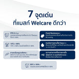 Welcare Level 1 หน้ากากอนามัย มอก. 3 ชั้น (1 กล่อง 50 ชิ้น)