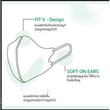 แมส 3D V-shape ซีลแยก 1:1 งานสวยเหมือน Vfit Size M แมสหน้าเรียว แมสอั้ม แมส วีเชพ มีสี ขาว ดำ