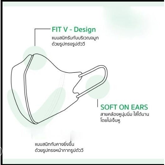 แมส 3D V-shape ซีลแยก 1:1 งานสวยเหมือน Vfit Size M แมสหน้าเรียว แมสอั้ม แมส วีเชพ มีสี ขาว ดำ